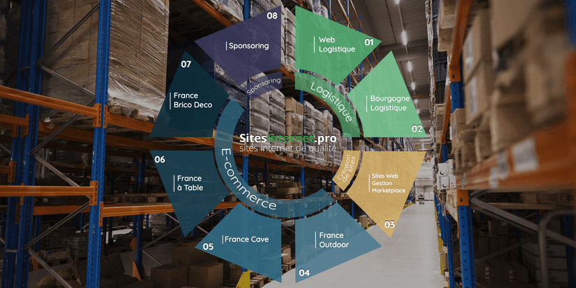 Alternance SGMN E-Trade